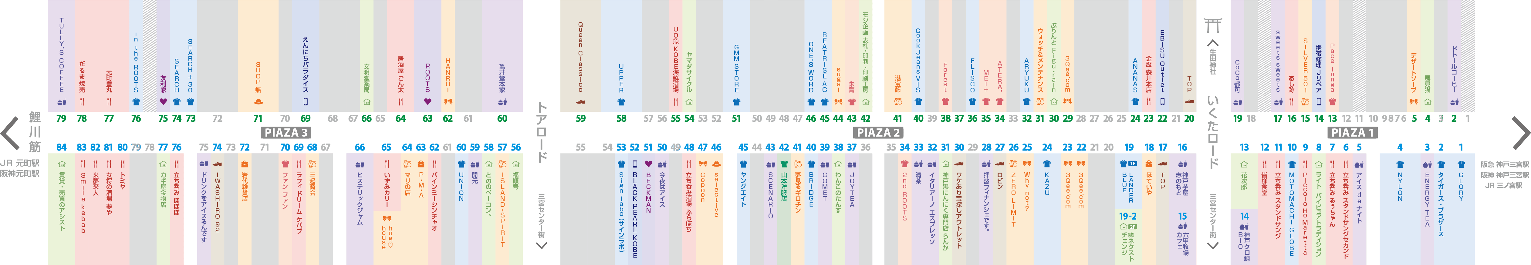 ピアザ神戸店舗マップ