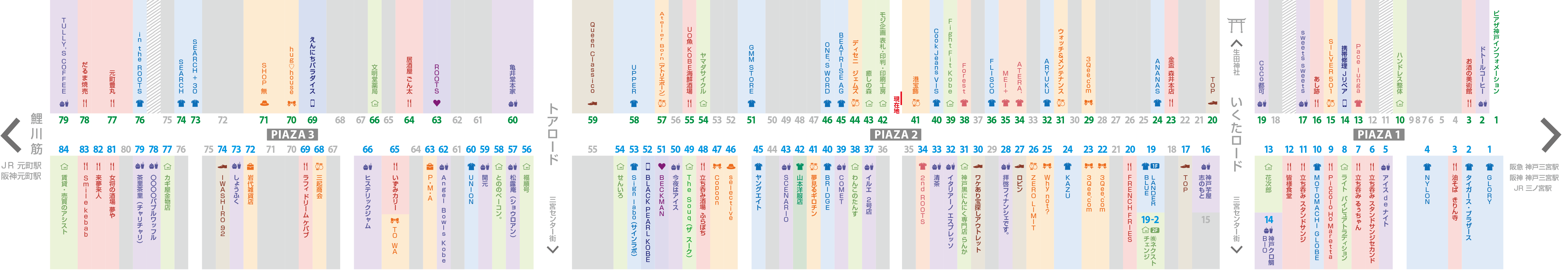 ピアザ神戸店舗マップ
